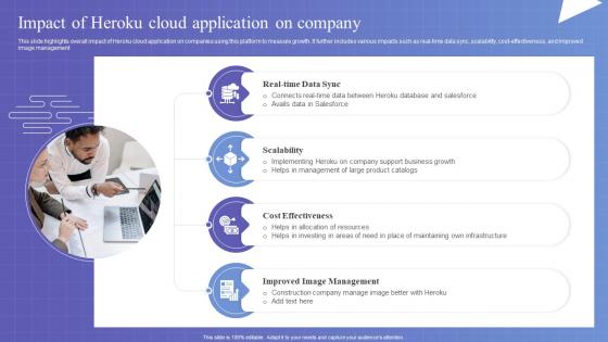 Impact Of Heroku Cloud Application On Company Heroku Saas Platform Implementation CL SS