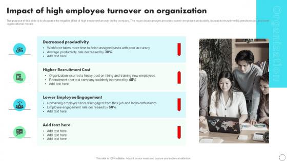 Impact Of High Employee Turnover On Organization Developing Staff Retention Strategies