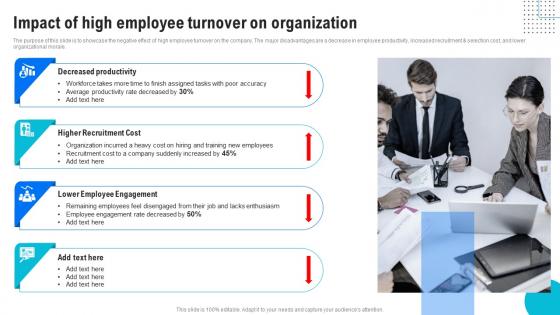 Impact Of High Employee Turnover On Organization Human Resource Retention Strategies For Business Owners