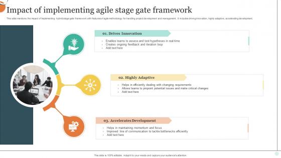 Impact Of Implementing Agile Stage Gate Framework