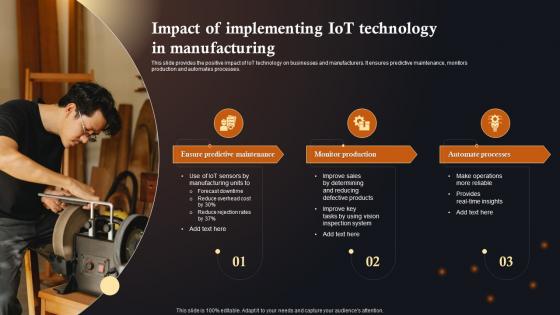 Impact Of Implementing IoT Solutions In Manufacturing Industry IoT SS