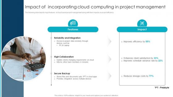 Impact Of Incorporating Cloud Computing In Project Management
