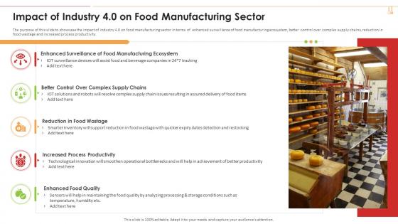 Impact Of Industry 4 0 On Food Manufacturing Sector Industry 4 0 Application Production