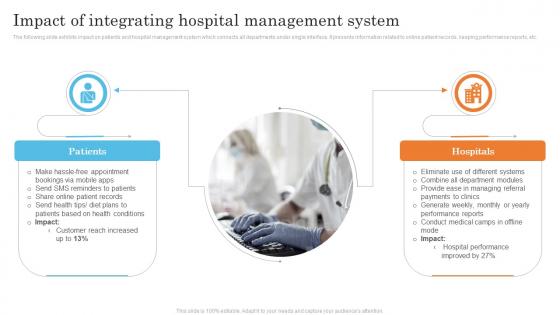Impact Of Integrating Hospital Management System