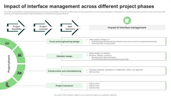 Impact Of Interface Management Across Different Project Phases