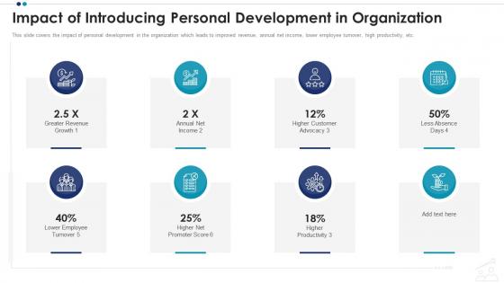 Impact of introducing personal employee professional growth ppt topics