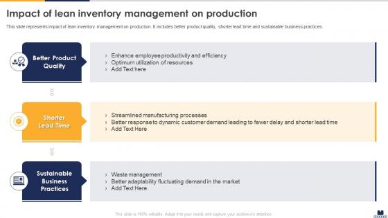 Impact Of Lean Inventory Management On Production Implementing Lean Production