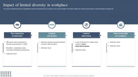 Impact Of Limited Diversity In Workplace Diversity Equity And Inclusion Enhancement