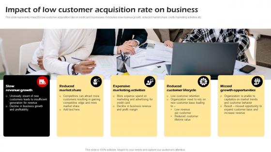 Impact Of Low Customer Acquisition Rate On Business Building Credit Card Promotional Campaign Strategy SS V