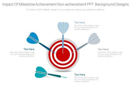 Impact of milestone achievement non achievement ppt background designs