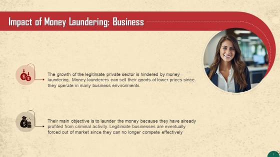 Impact Of Money Laundering On Businesses Training Ppt