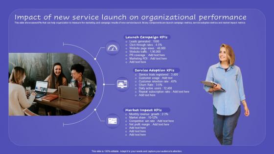 Impact Of New Service Launch On Organizational Performance Promoting New Service Through