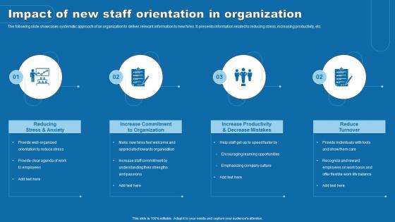 Impact Of New Staff Orientation In Organization