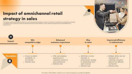 Impact Of Omnichannel Retail Strategy In Sales
