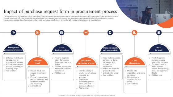 Impact Of Purchase Request Form In Procurement Process