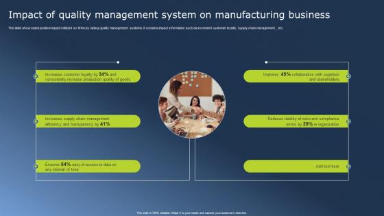 Impact Of Quality Management System On Manufacturing Business