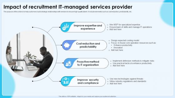 Impact Of Recruitment It Managed Services Provider