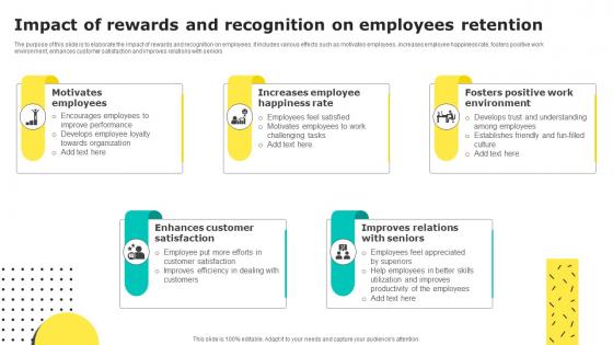 Impact Of Rewards And Recognition On Employees Retention