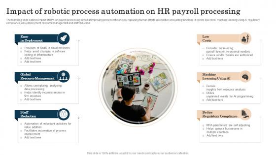 Impact Of Robotic Process Automation On HR Payroll Processing