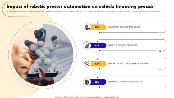 Impact Of Robotic Process Automation On Vehicle Robotic Process Automation Implementation