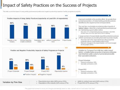 Impact of safety practices on the success of projects project safety management in the construction industry it