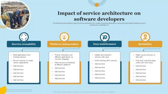 Impact Of Service Architecture On Software Developers