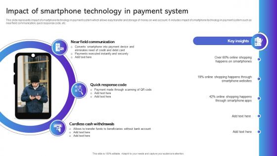 Impact Of Smartphone Technology In Payment System