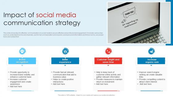 Impact Of Social Media Communication Strategy