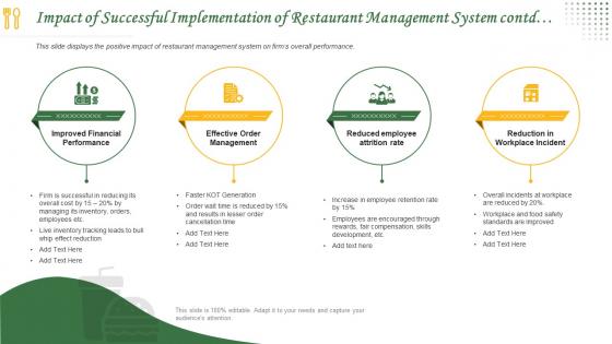 Impact of successful implementation of restaurant how to manage restaurant business
