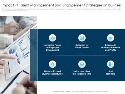 Impact of talent management impact of employee engagement on business enterprise