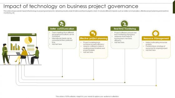 Impact Of Technology On Business Implementing Project Governance Framework For Quality PM SS