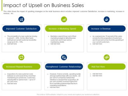 Impact of upsell on business sales tips to increase companys sale through upselling techniques