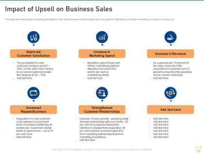 Impact of upsell on business sales upselling techniques for your retail business ppt brochure