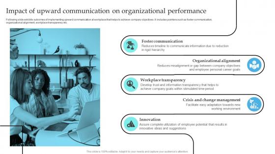 Impact Of Upward Communication On Implementation Of Formal Communication