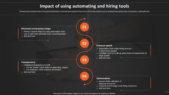 Impact Of Using Automating And Hiring Tools Recruitment Strategies For Organizational