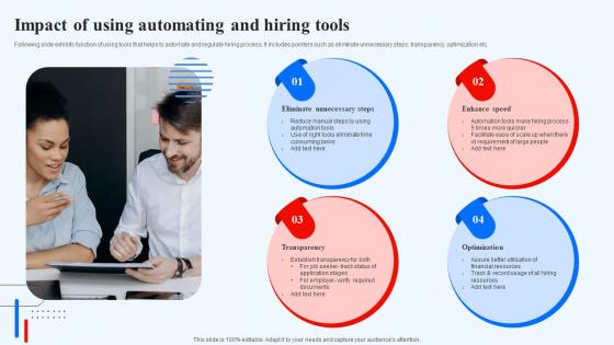 Impact Of Using Automating And Hiring Tools Recruitment Technology