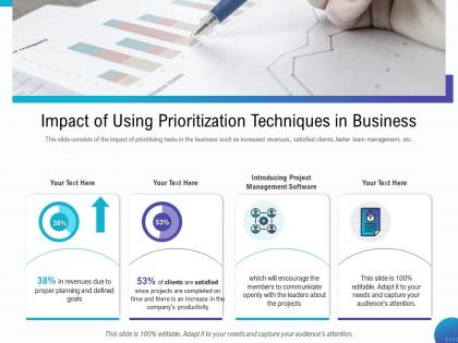 Impact of using prioritization techniques in business about ppt powerpoint presentation styles slide download