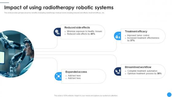 Impact Of Using Radiotherapy Robotic Medical Robotics To Boost Surgical CRP DK SS