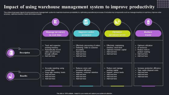 Impact Of Using Warehouse Management System To Improve Productivity