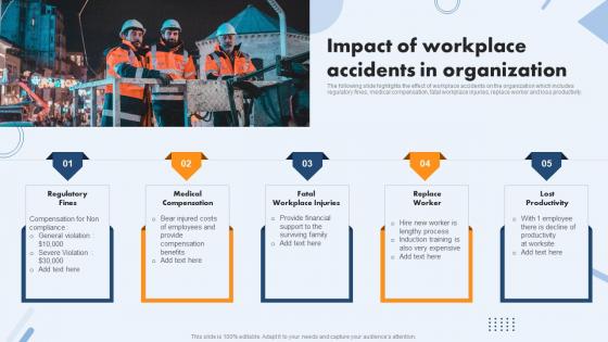 Impact Of Workplace Accidents In Organization Safety Operations And Procedures