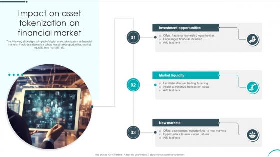 Impact On Asset Tokenization On Financial Market Revolutionizing Investments With Asset BCT SS