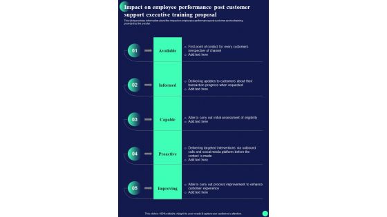 Impact On Employee Performance Post Customer Support Executive Training One Pager Sample Example Document