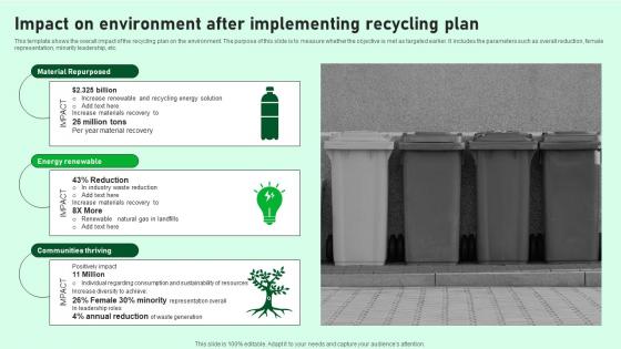 Impact On Environment After Implementing Recycling Plan