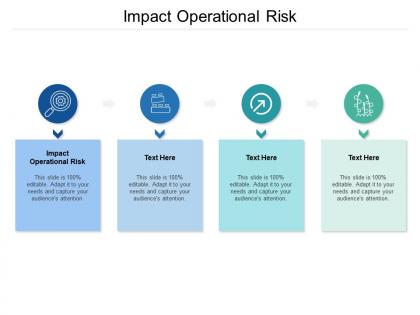 Impact operational risk ppt powerpoint presentation inspiration mockup cpb
