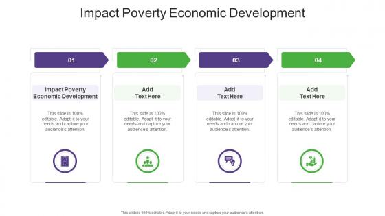 Impact Poverty Economic Development In Powerpoint And Google Slides Cpb