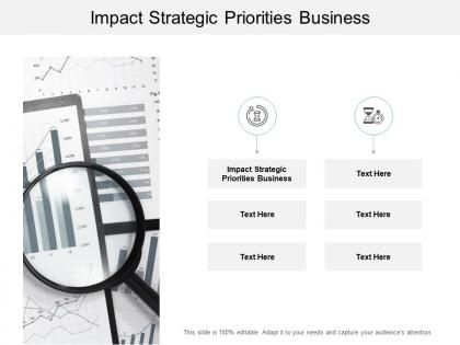 Impact strategic priorities business ppt powerpoint presentation ideas cpb