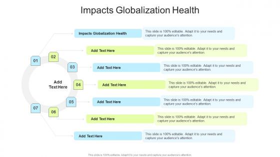 Impacts Globalization Health In Powerpoint And Google Slides Cpb
