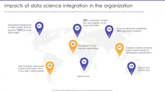 Impacts Of Data Science Integration In The Organization Information Science Ppt Clipart