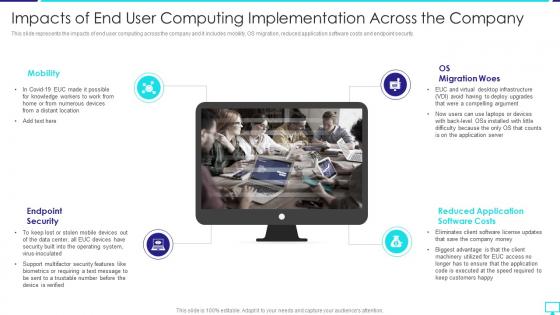 Impacts Of End User Computing Implementation Across The Company Desktop Virtualization