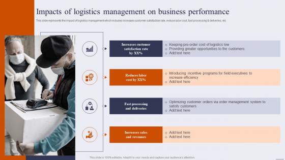 Impacts Of Logistics Management On Business Performance Optimize Inbound And Outbound Logistics